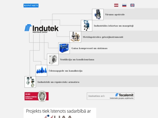 Indutek LV, SIA